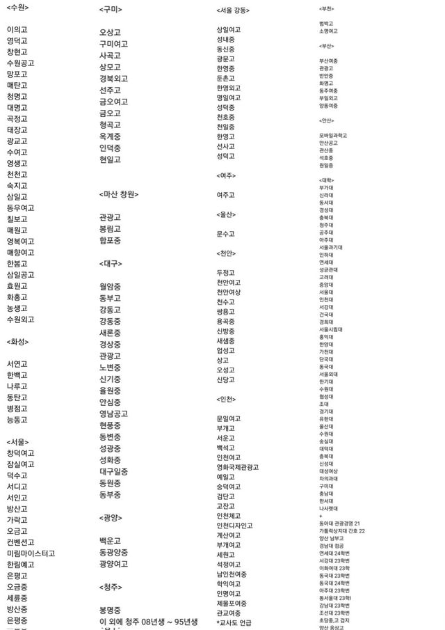 딥페이크 피해 학교 명단